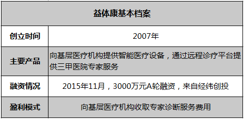 1494404181736593.png image.png
